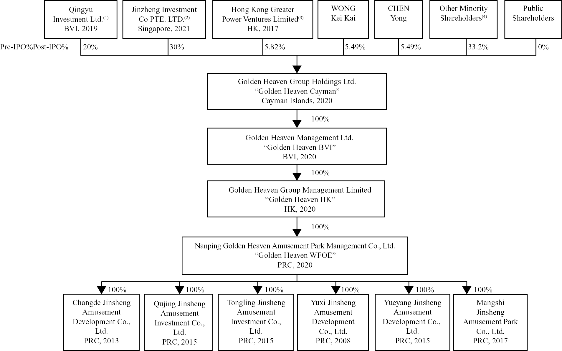 尊龙凯时人生就是搏·(中国区)官方网站