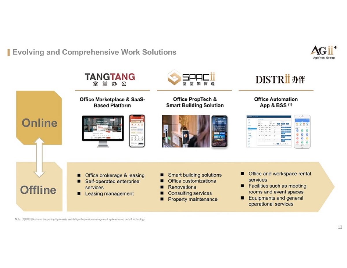 尊龙凯时人生就是搏·(中国区)官方网站