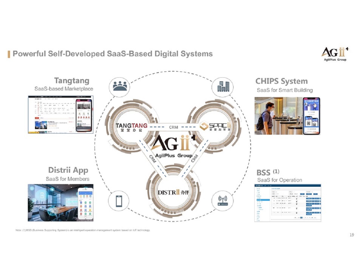 尊龙凯时人生就是搏·(中国区)官方网站